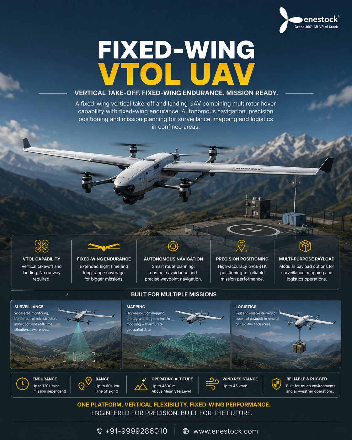 Enestock Fixed-Wing VTOL UAV