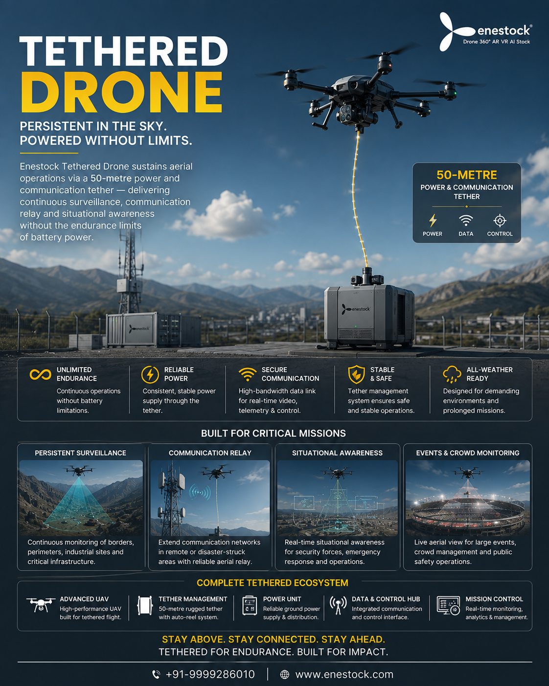 Enestock Tethered Drone with 50-metre power and communication tether