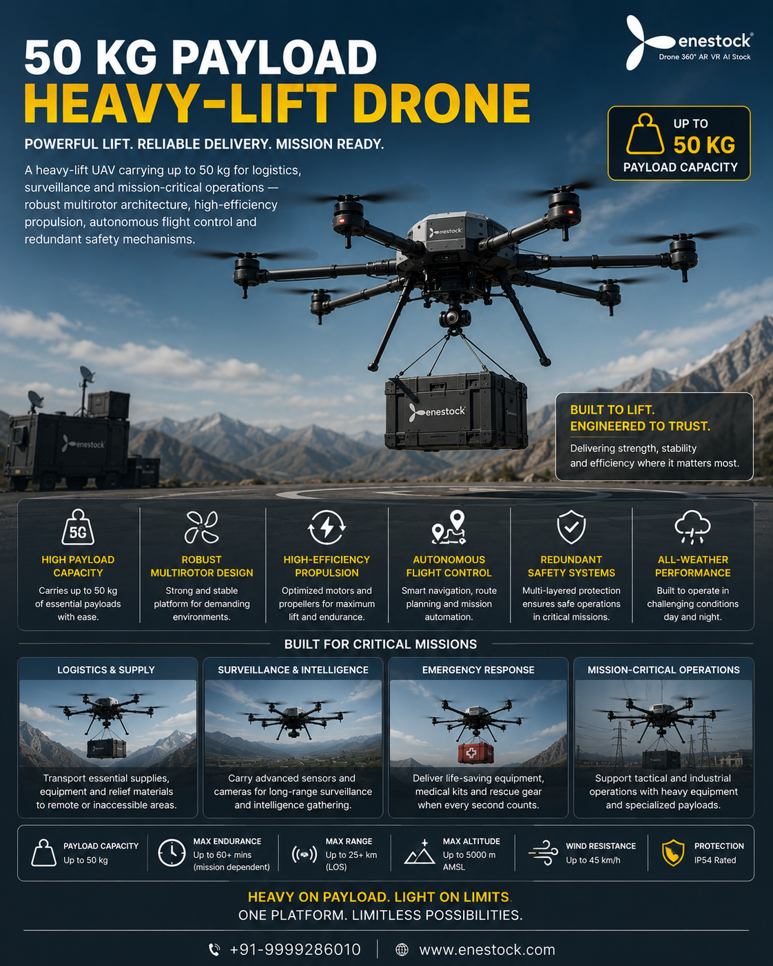 Enestock 50 kg Payload Heavy-Lift Drone