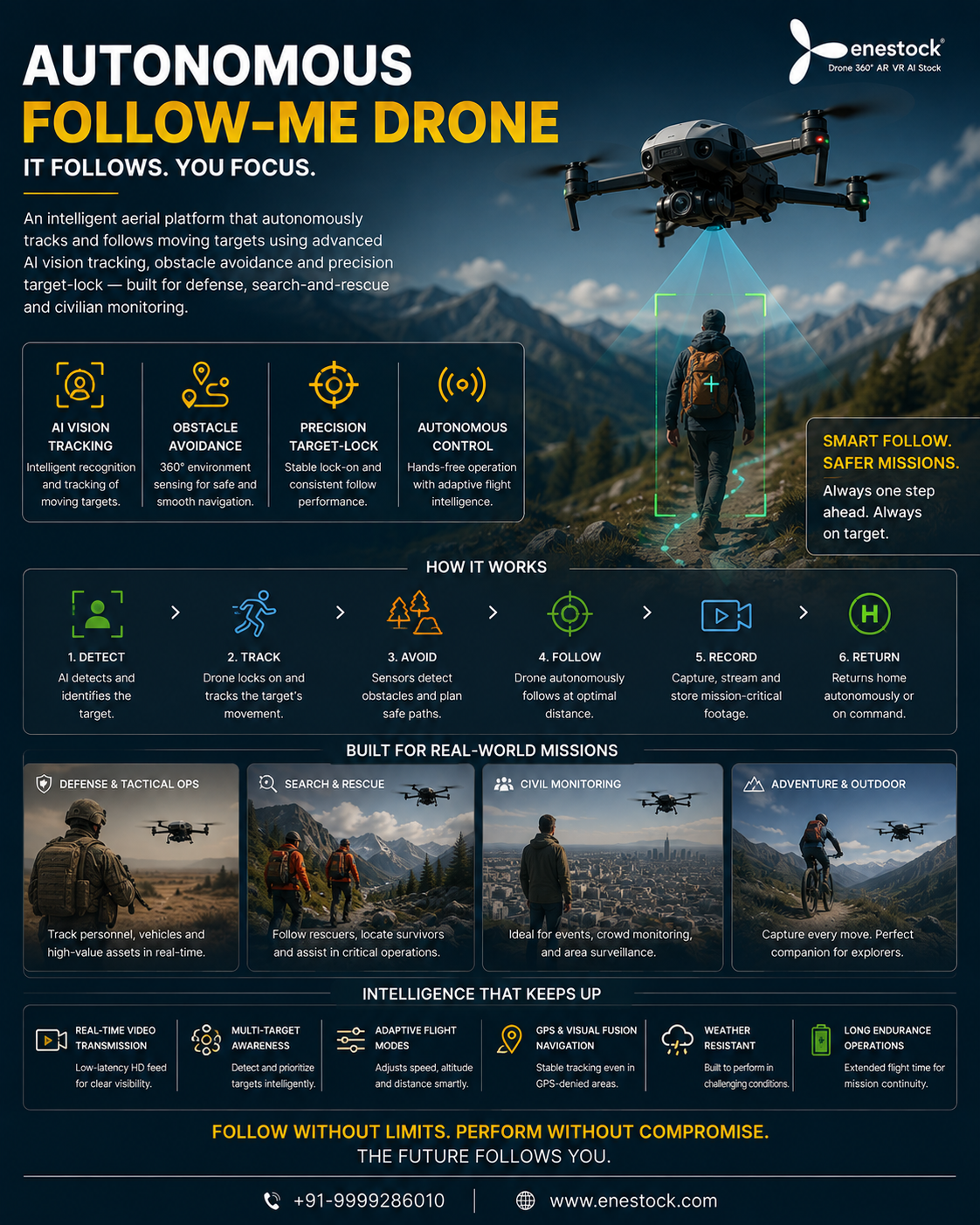 Enestock Autonomous Follow-Me Drone