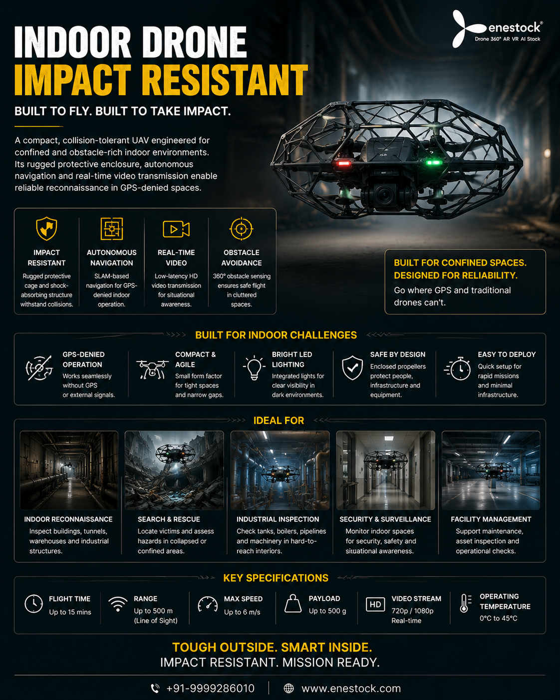 Enestock Indoor Impact-Resistant Drone